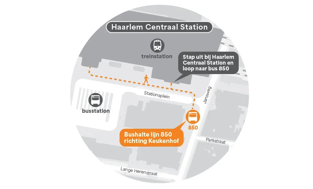 Station Haarlem