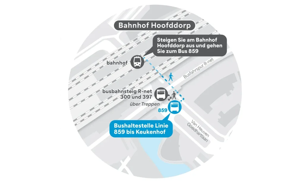 Hoofddorp von Amsterdam aus, mit Bus oder Zug