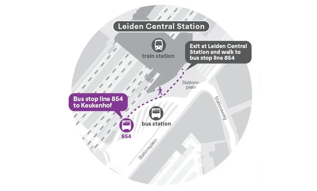 Leiden Central Station