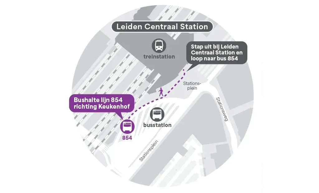 Station Leiden Centraal